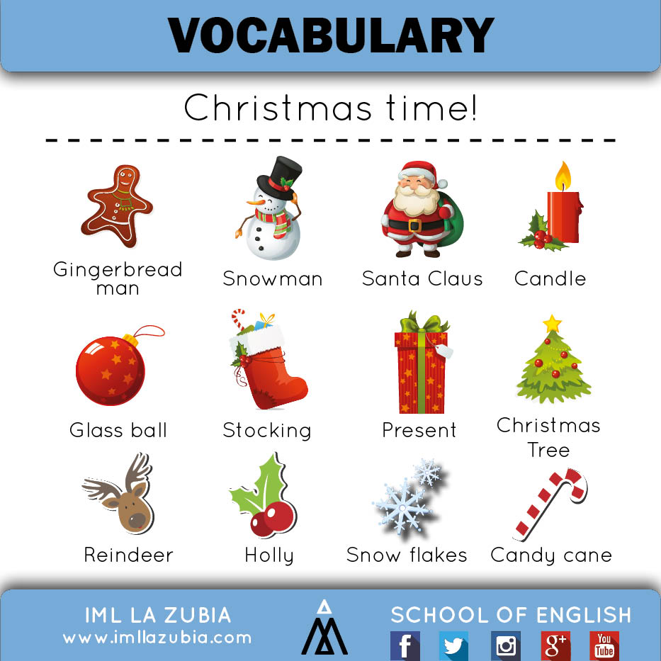 Grammar & Vocabulary slides