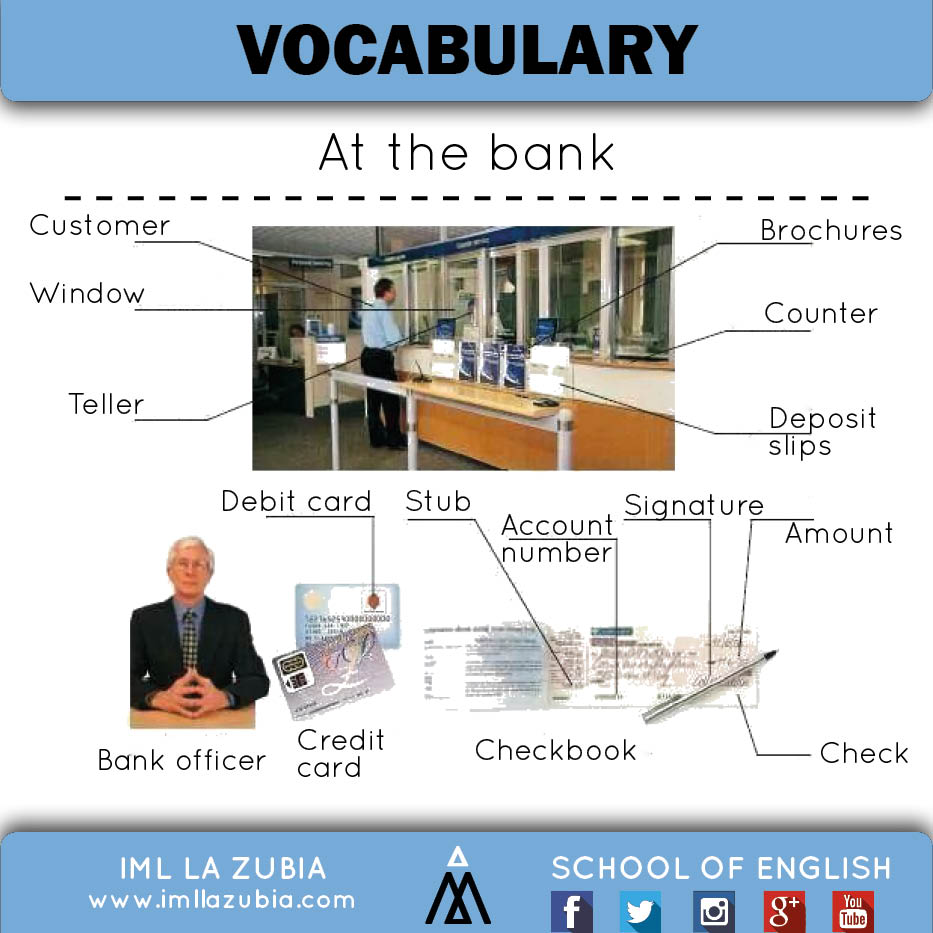 Grammar & Vocabulary slides